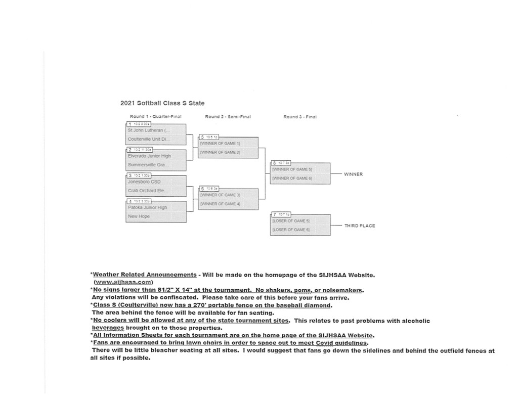 tournament bracket and rules