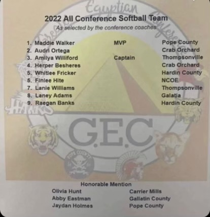 list of girls for all-conference team